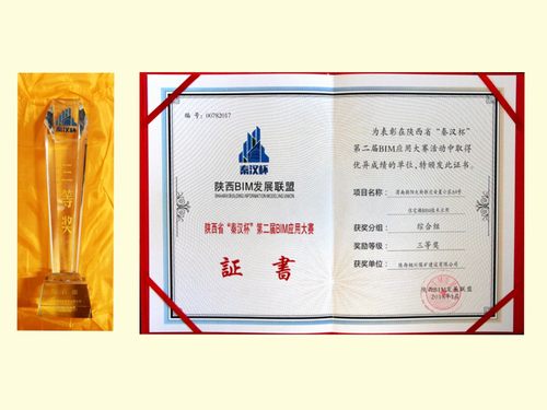 铜煤公司喜获陕西省“秦汉杯”BIM应用大赛综合卓越组奖