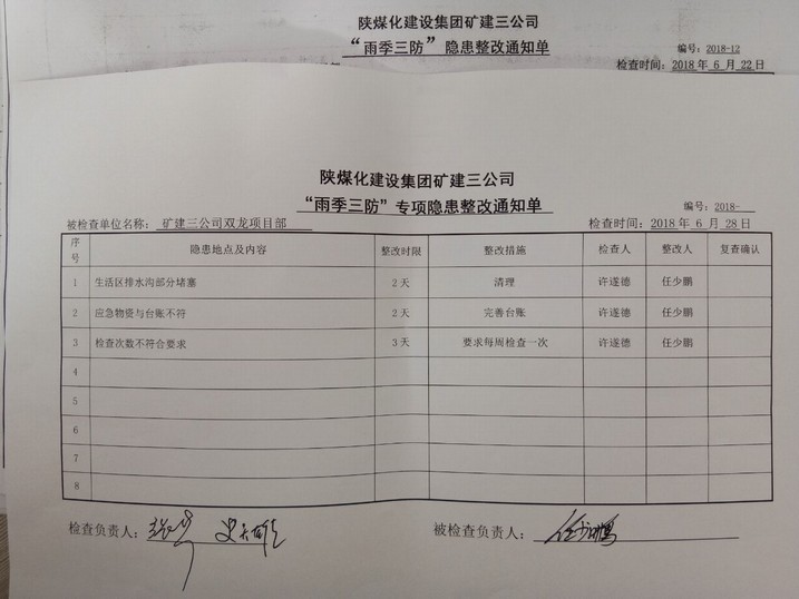 陕煤建设矿建三公司开展“雨季三防”专项检查