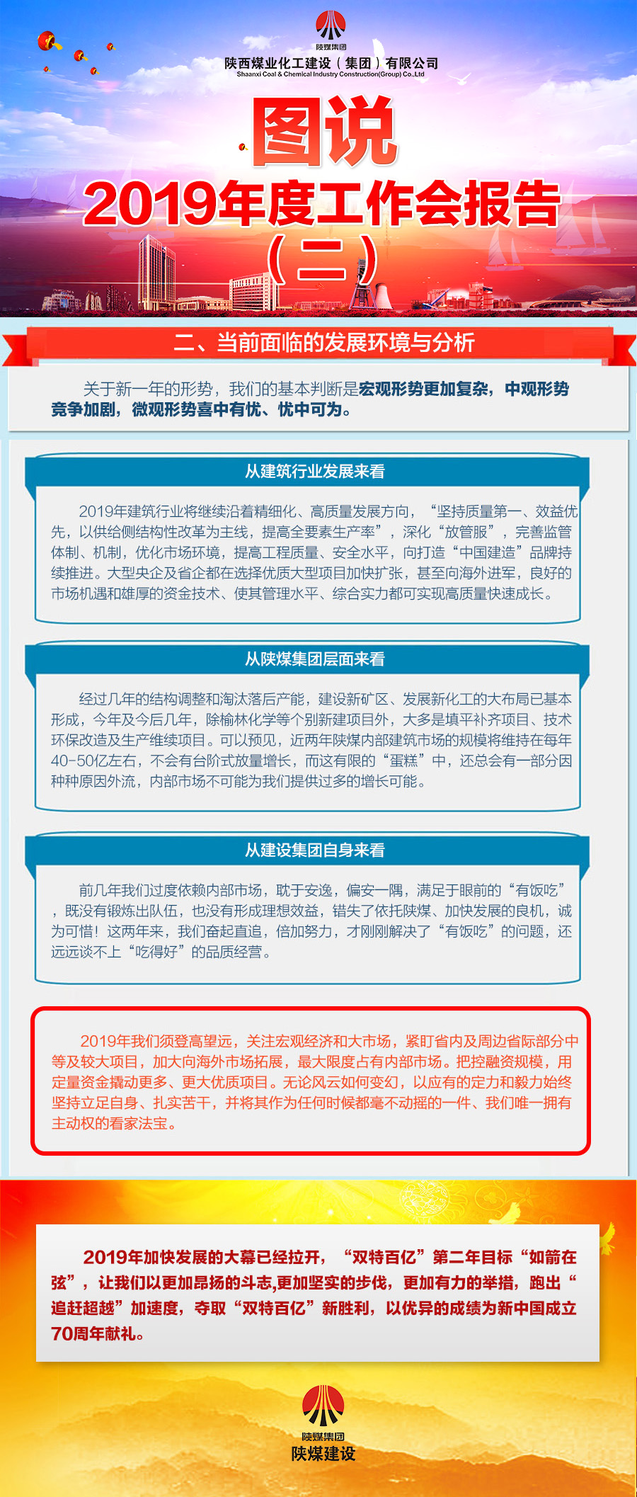 图说陕煤建设2019年度工作会报告（二）