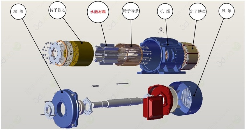 铜川矿业公司下石节煤矿2#副斜井提升机改造设计工作圆满完成