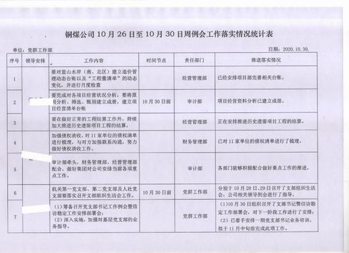 陕煤建设铜煤公司让清单立起来，责任落下去