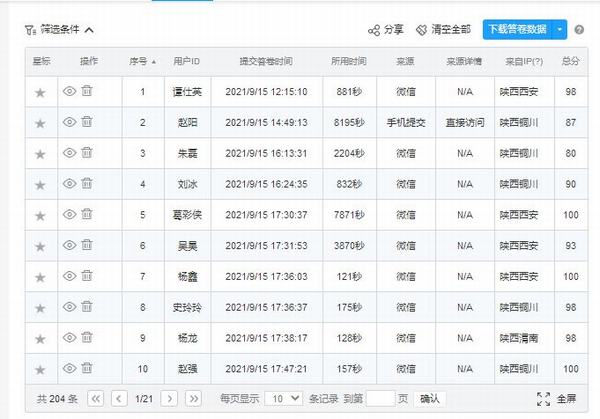 陕煤建设铜煤公司积极组织员工参与《安全生产法》网上答题活动