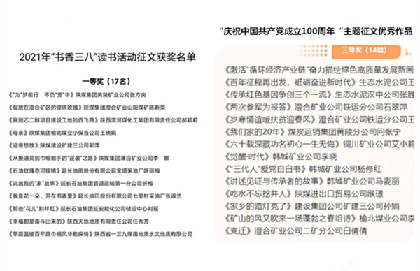 陕煤建设矿建三公司：给力！职工多篇征文作品相继获奖