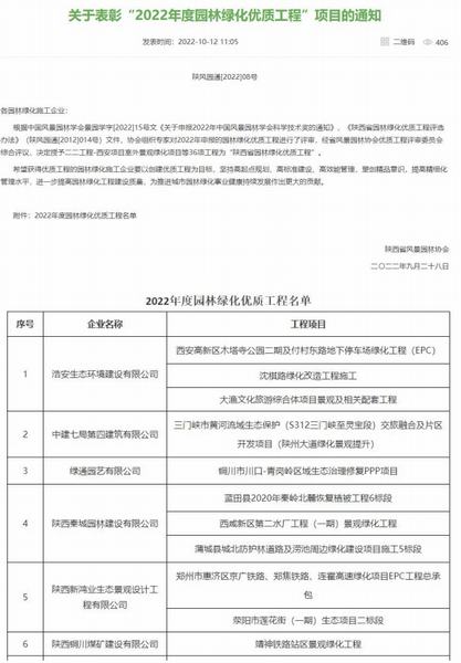 陕煤建设铜煤公司靖神铁路站区景观绿化项目荣获2022年陕西省园林绿化优质工程
