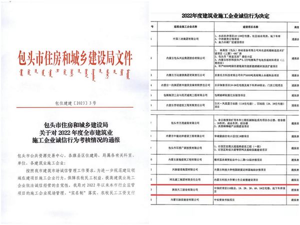 陕煤建设天工公司喜获包头市住建局通报表扬