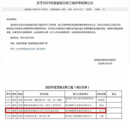 陕煤建设榆林公司承建的榆溪希望城商住小区（北区）建设项目喜获省级文明工地