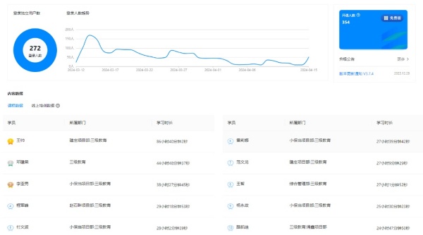 陕煤建设机电安装公司：以培训助力企业稳健发展