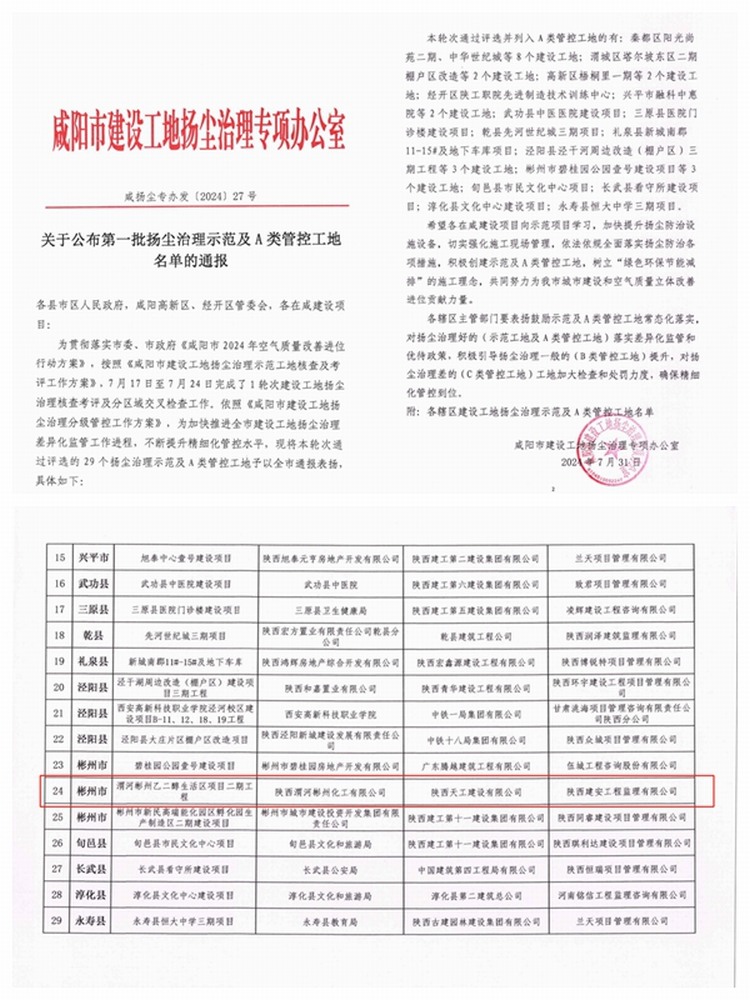 陕煤建设天工公司喜获咸阳市建设工地扬尘治理专项表扬