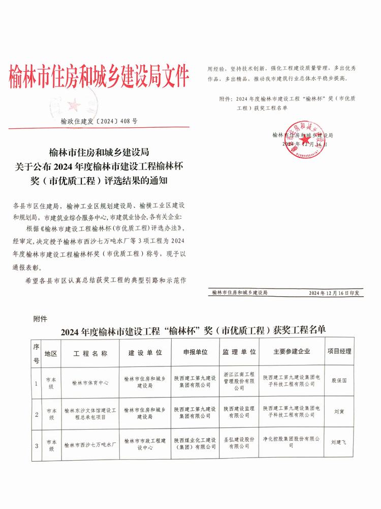 榆林市西沙七万吨水厂建设项目喜获“榆林杯”