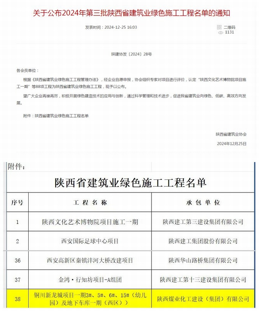铜川新龙城项目一期幼儿园及地下车库一期（西区）工程喜获陕西省建筑业“绿色施工工程”荣誉称号