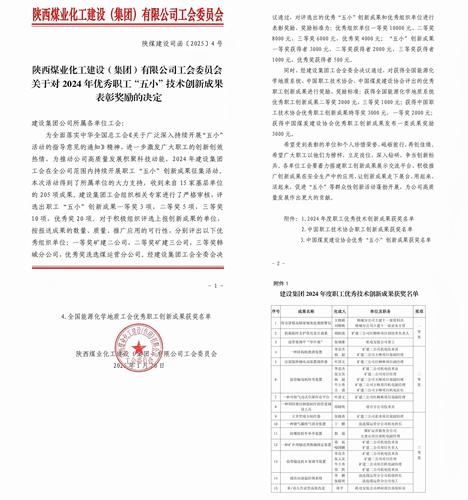 喜讯频传!陕煤建设矿建二公司“五小”成果斩获多项殊荣