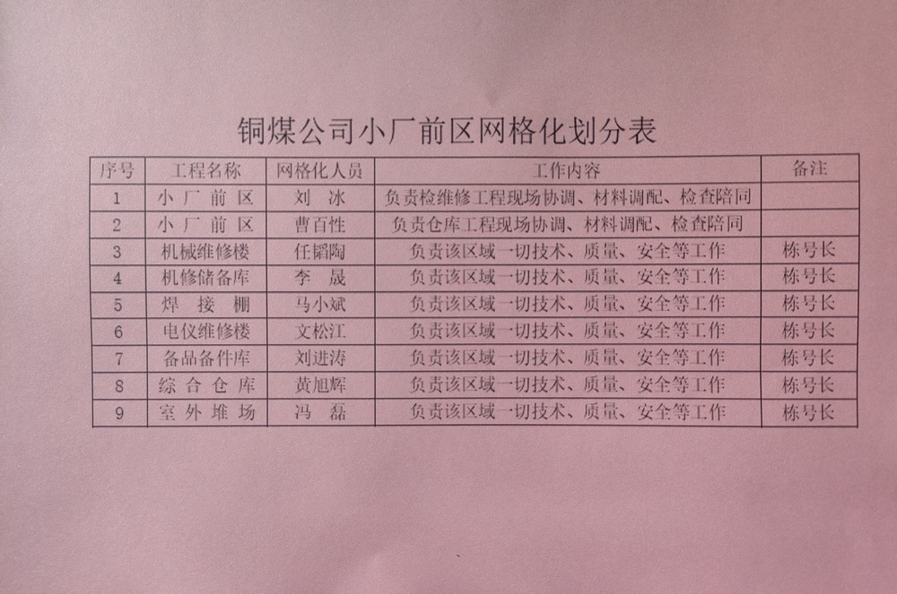 陕煤建设铜煤公司:“三精管理”促提升?精细管控创效能