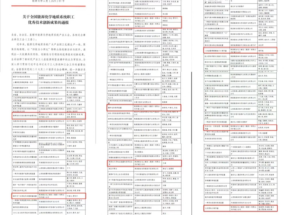 喜报!陕煤建设矿建三公司九项“五小”成果斩获全国级荣誉